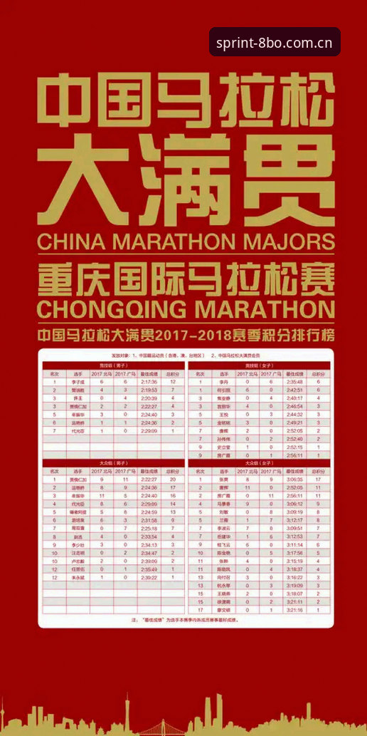 博体育手机版2026最新版本究竟升级了什么？技术评测深度解析